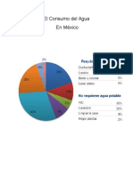 El Consumo Del Agua