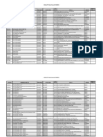 Ciclos Autorizados Dual Hasta 15 - 16