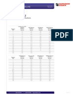 TG39 CAT6A Electrical Specs 20140611