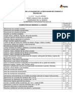 Diagnostico de La Calidad de La Educacion Impartida