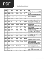 List of Branches and IFSC Codes: Bank Name Ifsc Branch Centre District State Address