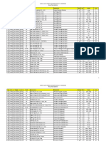 Jadwal Uts Distribusi Ganjil 15 16