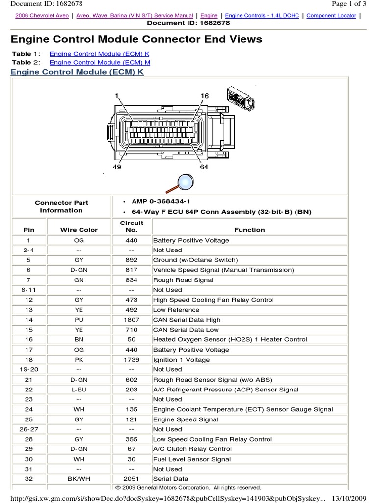 Aveo 2006 ECM Connector PDF Vehicle Technology Systems Engineering