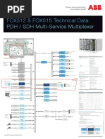 FOX515 Technical Data Poster_2015