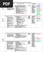 Biology Form 5 Yearly Teaching Plan 2016