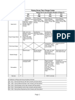  Piping Estimate & Summary Form