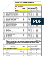 Osian College courses and eligibility