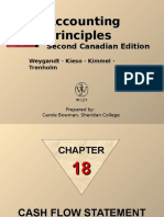 Statement of Cash Flows- Accounting