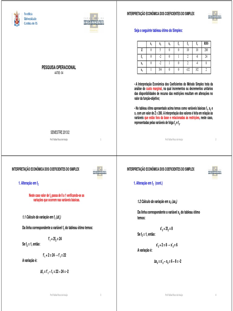 Interpretação Econômica do Simplex | PDF | Matemática aplicada | Economia