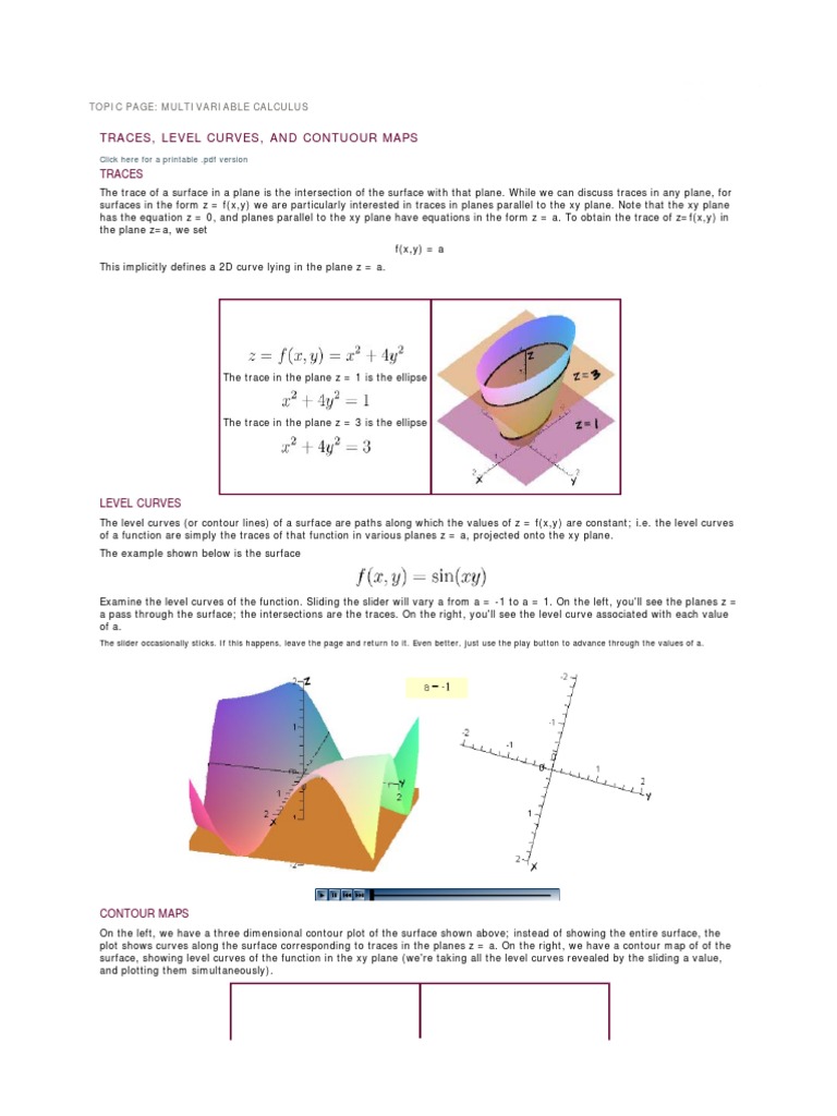 Traces Pdf Contour Line Map