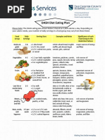 Dash Diet Eating Plan