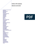 South West - PC and Ward Data