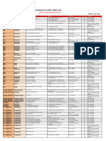 AdMedika Provider 082014 Indonesia PDF