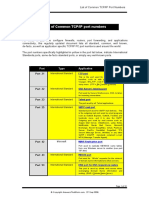 Network 2-List of Common TCPIP Port Numbers