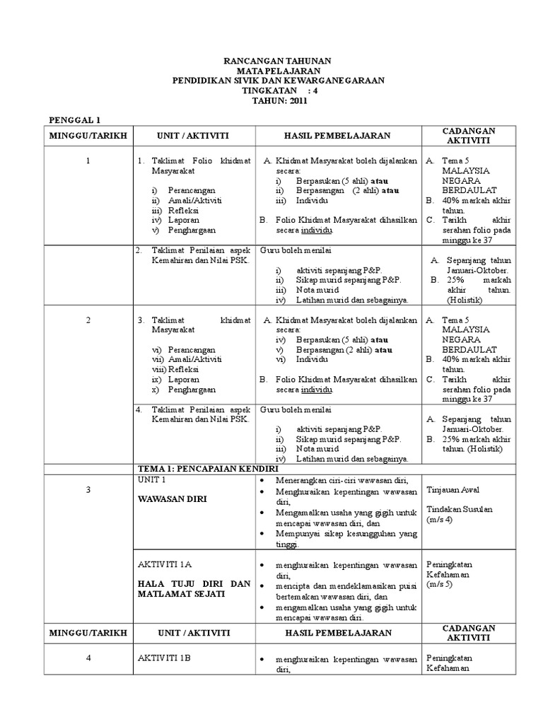 Rpt Sivik Ting 4 Pdf