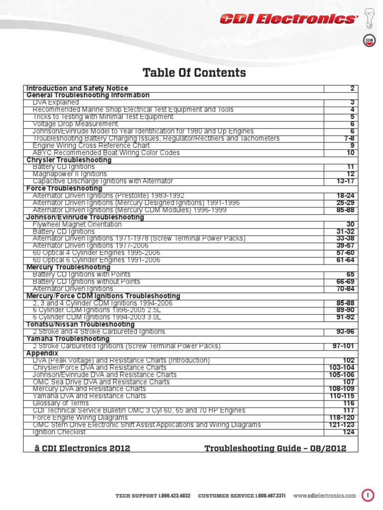 troubleshooting-guide-cdi-electronics-ignition-system-battery
