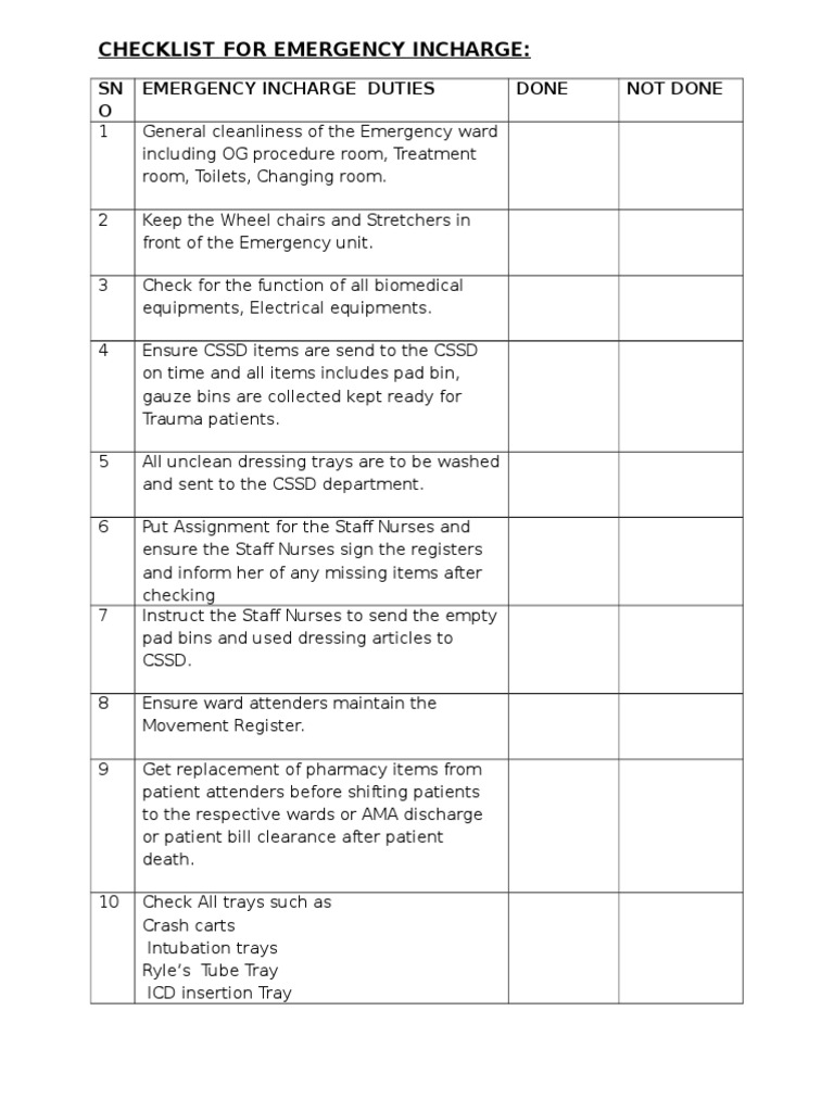 Checklist For Emergency Incharge SN O Emergency Incharge Duties Done