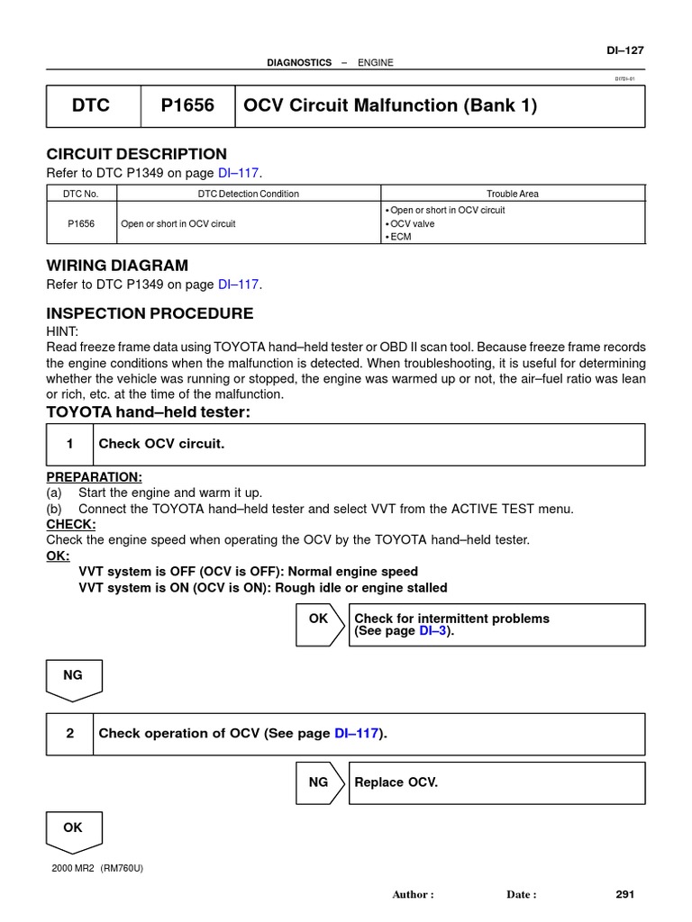 Troubleshooting DTC P1656 OCV Circuit | PDF | Systems Engineering | Engines