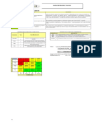 Matriz de Identificacion de Riesgos y Evaluacion