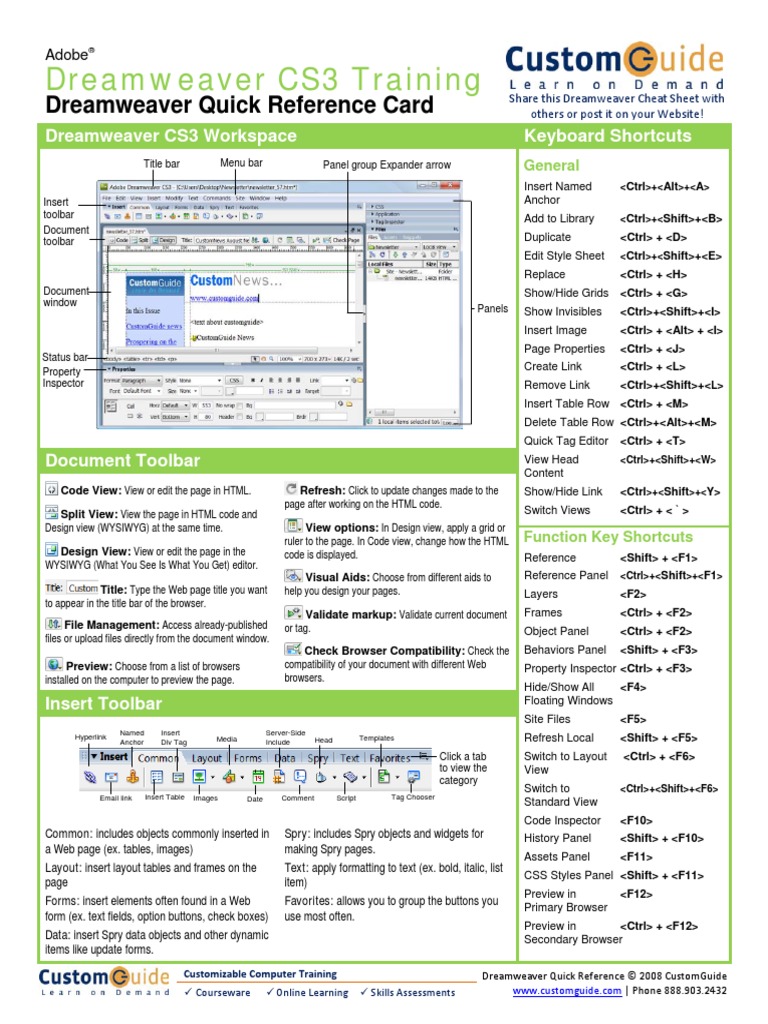 Dreamweaver Quick Reference Cs3 PDF Hyperlink Html Element