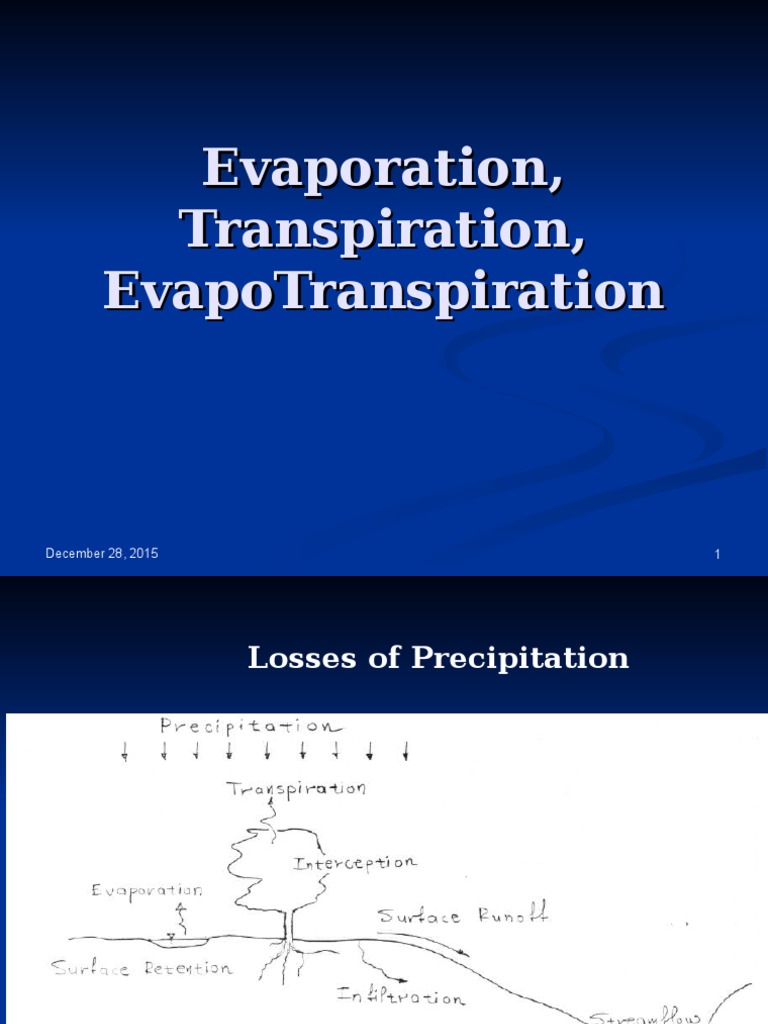 03a Evaporation PDF Evaporation Evapotranspiration
