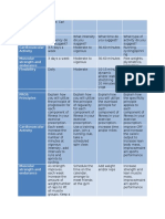 Jennifer Meyer Unit 08 Client Assessment Matrix Fitt Pros