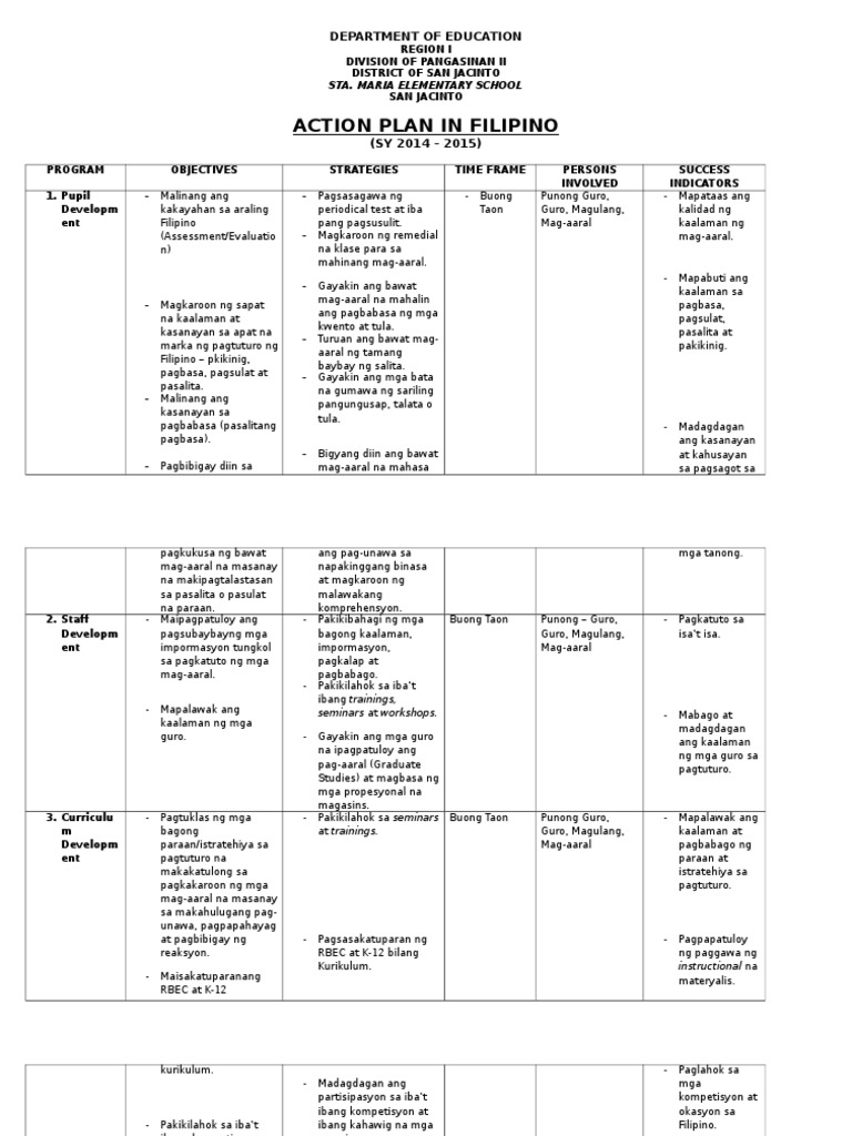 Action Plan in Filipino | PDF
