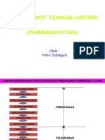 (Minggu 2) Perencanaan Pembangkit Tenaga Listrik