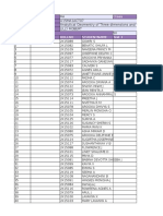 Department Class Course Code Course Title Course Teacher Maximum Mark