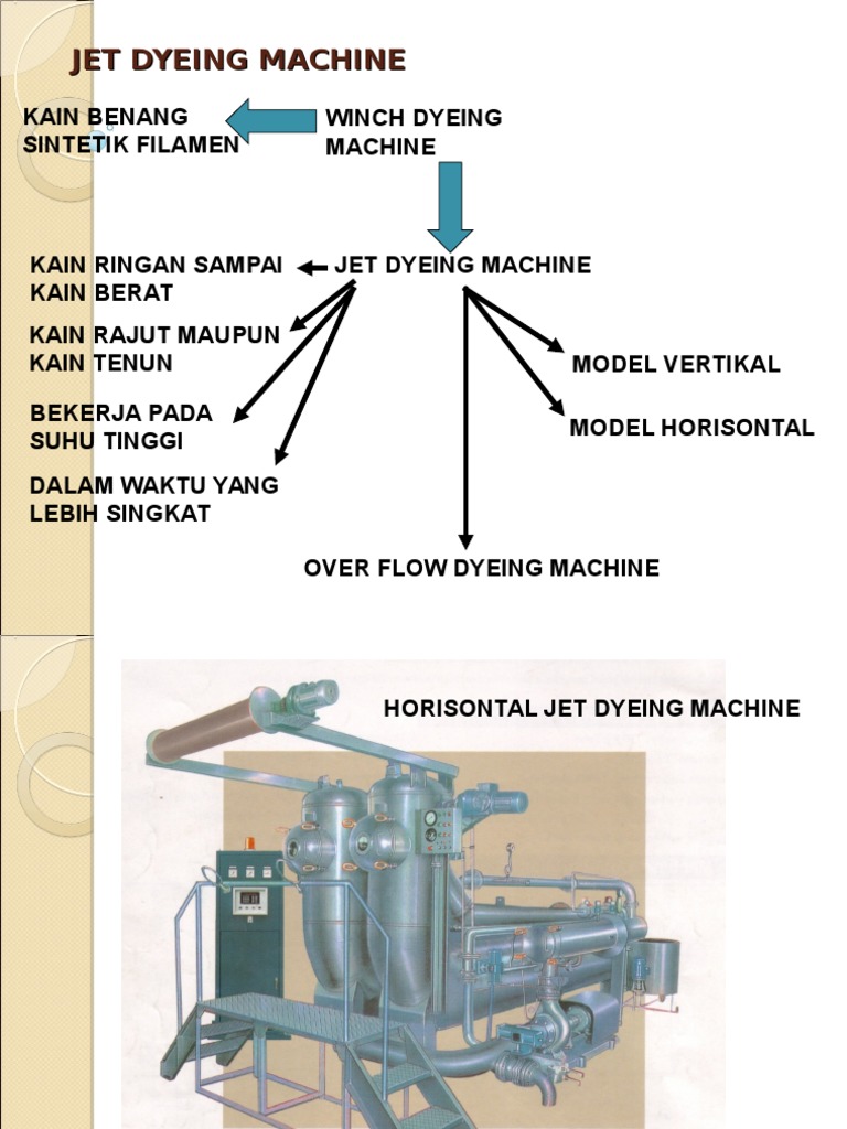 Jet Dyeing | PDF