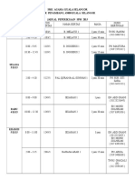 SMK Agama Kuala Selangor Pasir Penambang, 45000 Kuala Selangor Jadual Peperiksaan SPM 2015