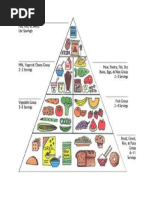 Latihan Piramid Makanan Pdf