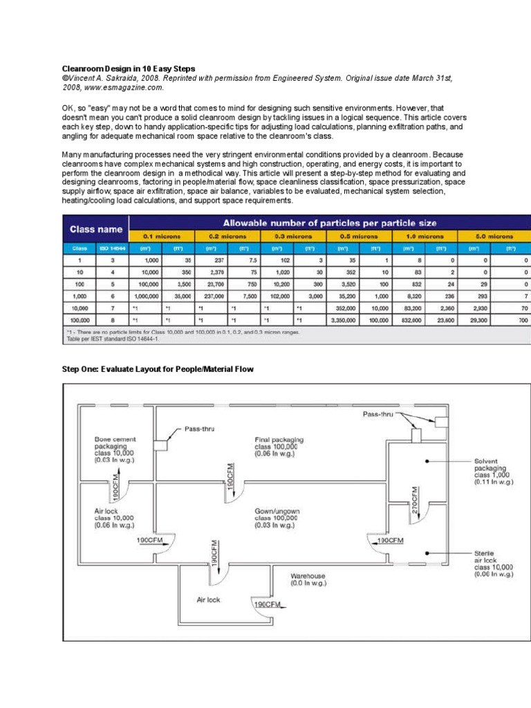 Cleanroom Design in 10 Easy Steps | PDF | Hvac | Building Engineering