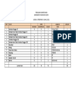 Jadual Spesifikasi