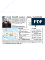 Mount Merapi - A Recent Eruption Summary