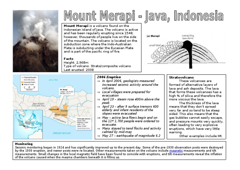 Mount Merapi: Active Stratovolcano Facts | PDF | Volcano | Types Of ...