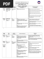 Nota Tahun 3 Sains Kssr