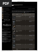 Hunter Tools - Bloodborne Wiki