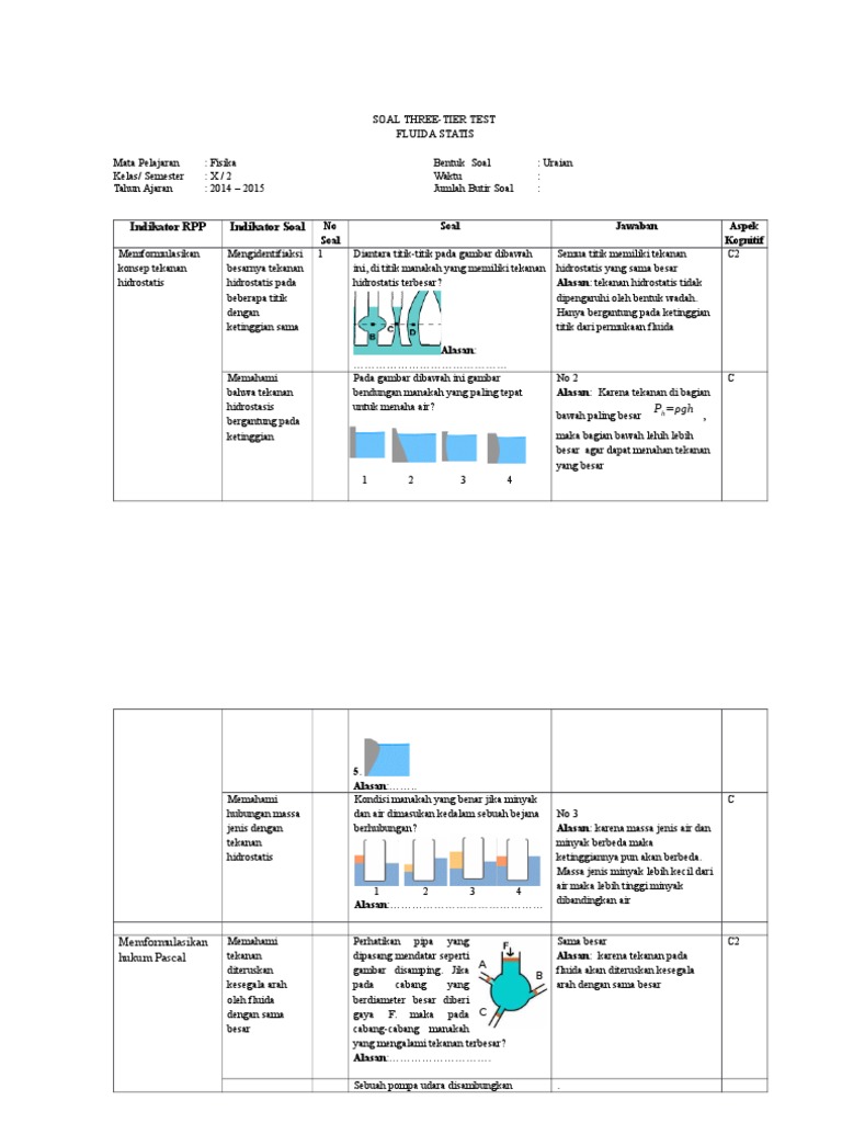 Kisi Kisi Instrumen Fluida Statis