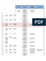 No Lokasi User Comput Er Name Passwor D IP Addres IP External / Modem Keterangan