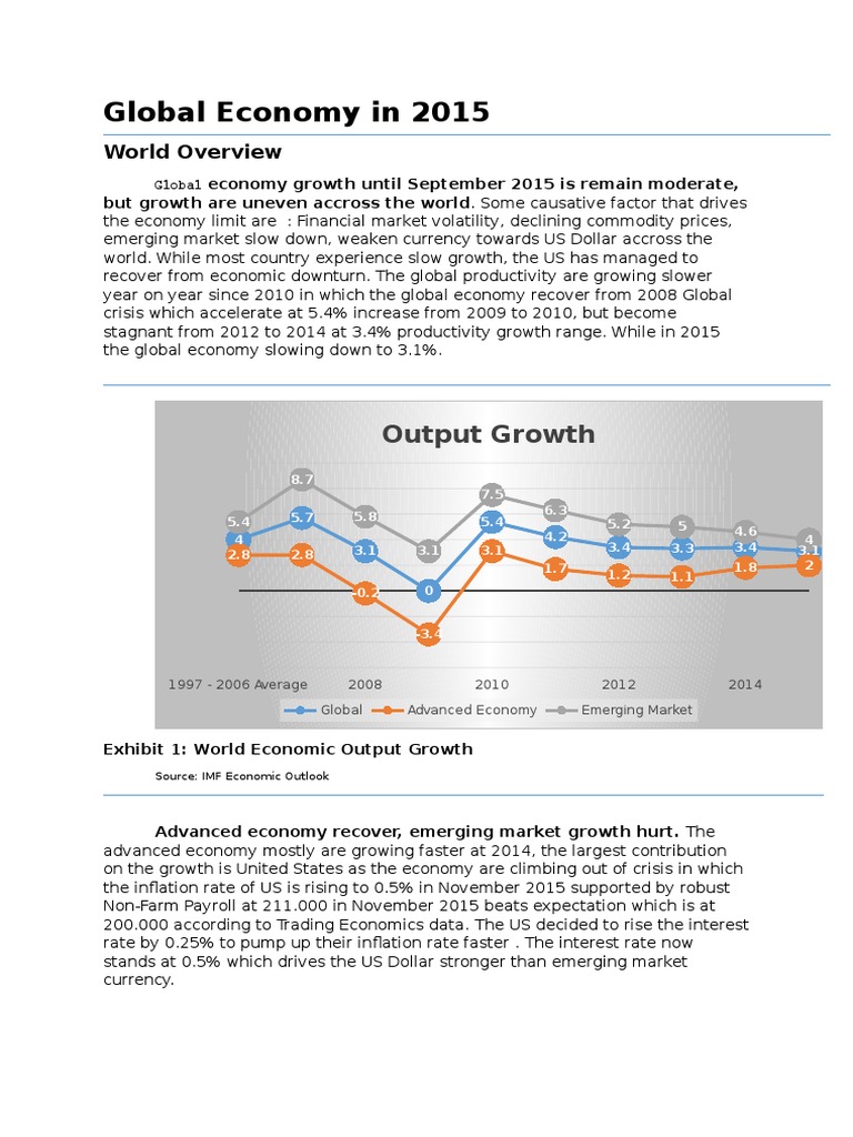 2015 Global Economic Overview Analysis | PDF | Indonesian Rupiah ...