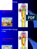 Constant Blow Energy (CBE) : Subida Del Pistón