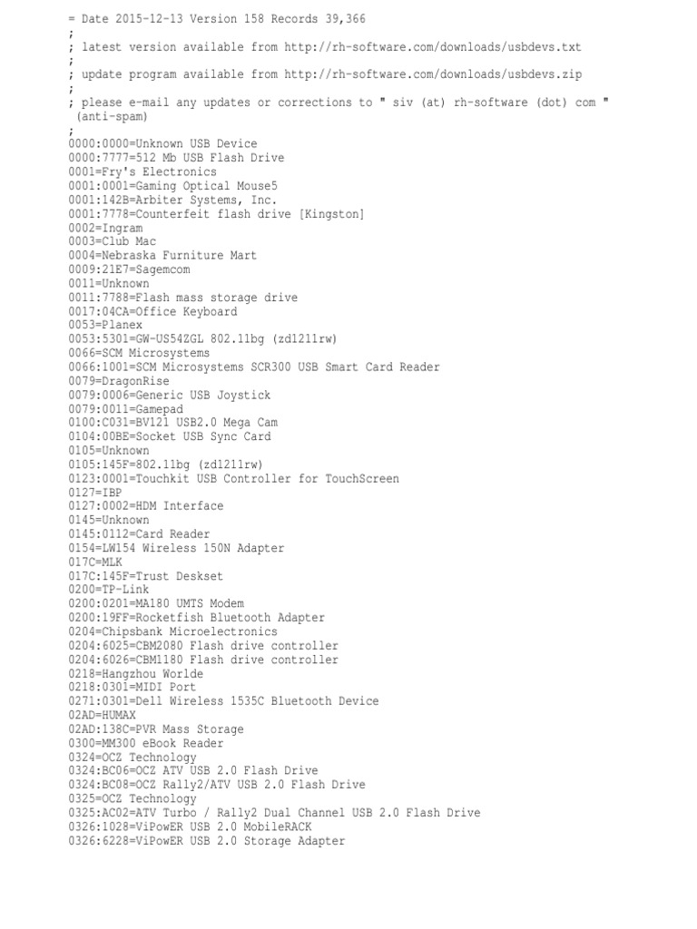 Usb Devs | PDF | Negocios