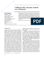 A Comparison of Different DNA Extraction Methods For Slugs (Mollusca: Pulmonata)