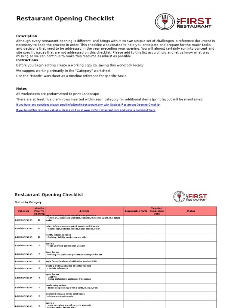 Restaurant Opening Checklist | Menu | Point Of Sale