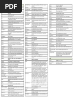 Total Commander Shortcuts