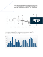 Box Plot Chart Example