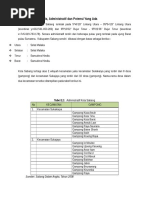 Download Kondisi Geografis Sabang by Defi Cahyadi SN294265583 doc pdf