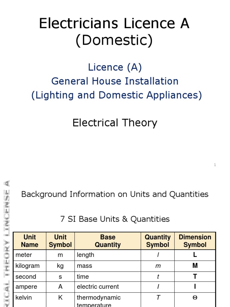 Electrical Installation License A Guide | PDF | Volt | Electrical ...