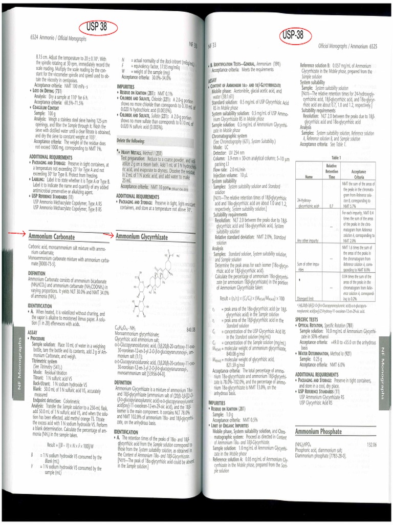 USP 38 Overview | PDF
